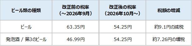 20260826_blog.png
