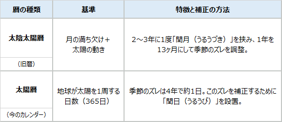 20261023_blog1.png