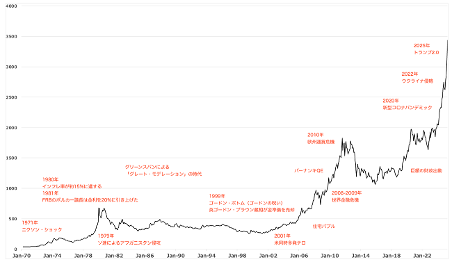 20250501_ishihara1.png