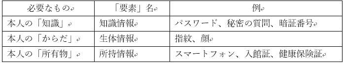 20250619_blog.png