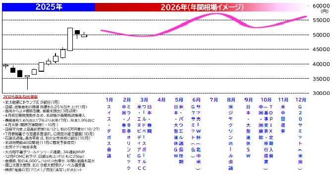 注目テーマ2026_1.png