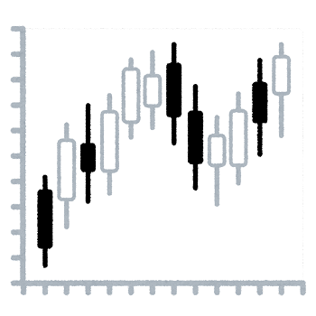 money_keizai_rousoku_chart.png