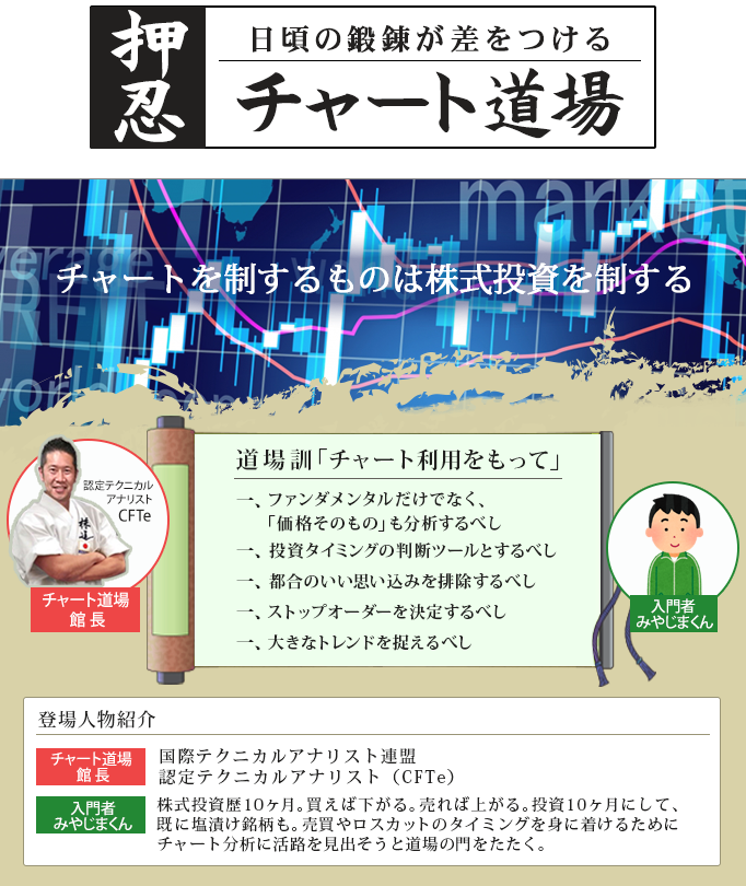 チャート道場タイトル